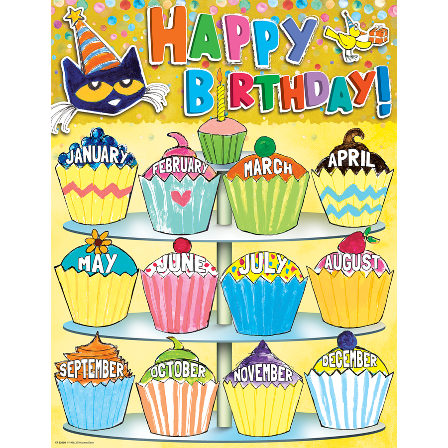 Pete the Cat® Happy Birthday Chart