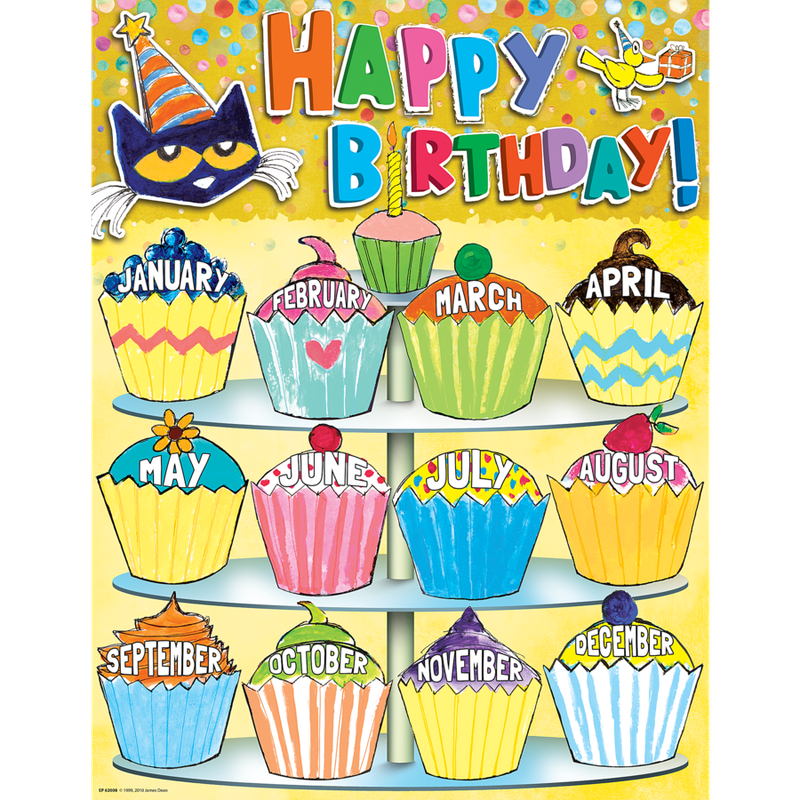 Pete the Cat® Happy Birthday Chart