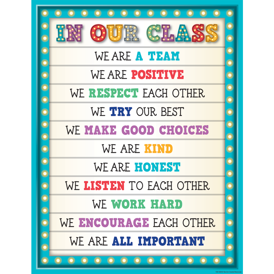 Marquee In Our Class Chart