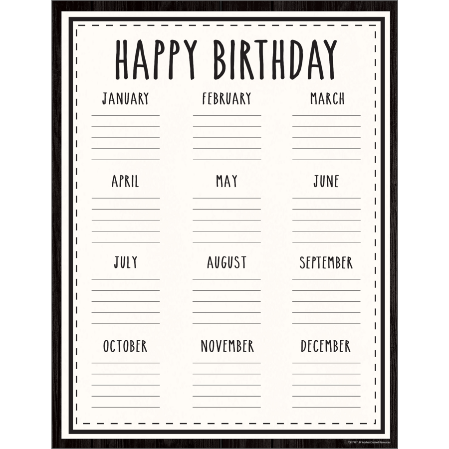 Modern Farmhouse Happy Birthday Chart