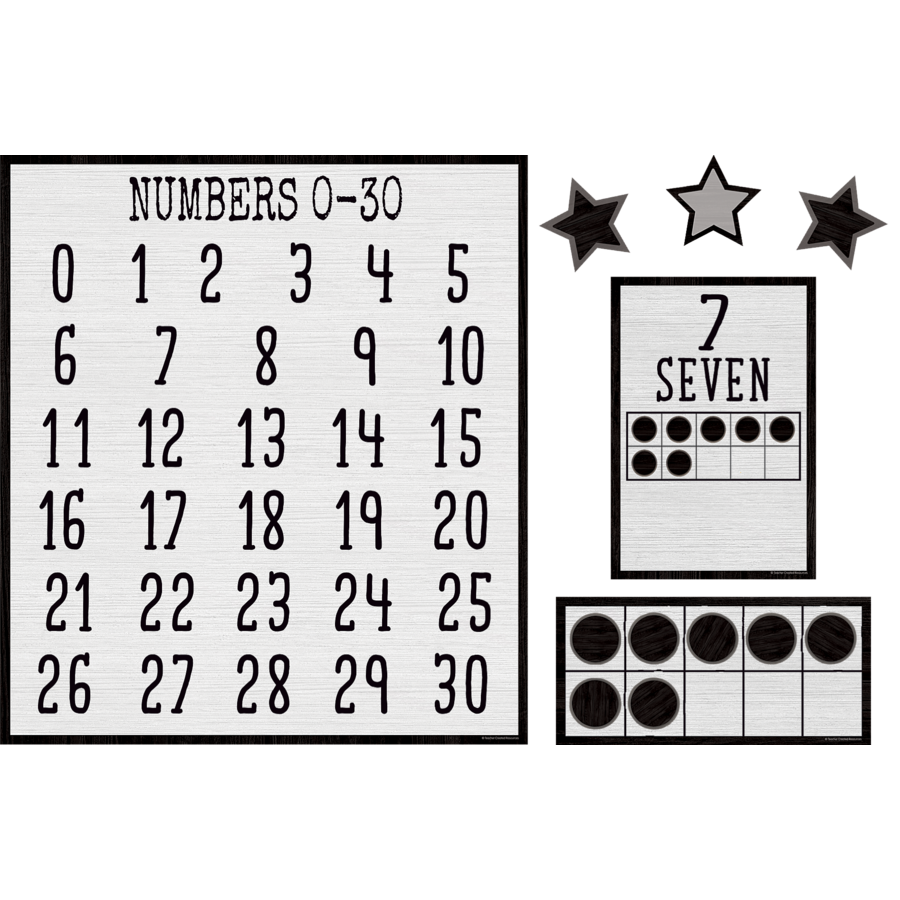 Modern Farmhouse Numbers 0–20 Bulletin Board