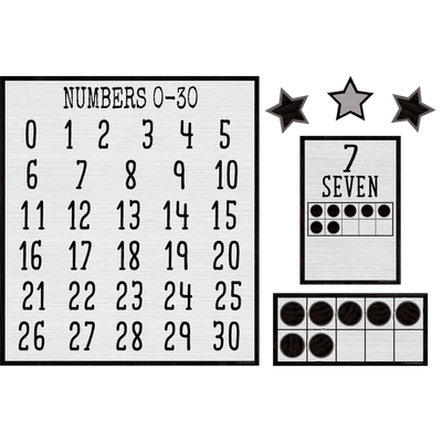 Modern Farmhouse Numbers 0–20 Bulletin Board