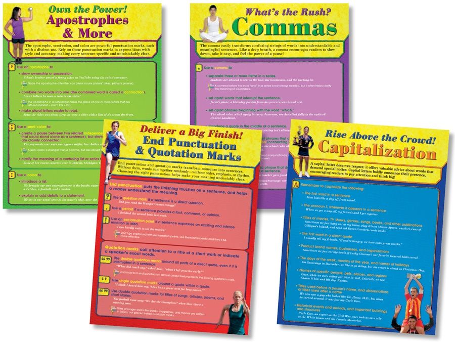 Punctuation Power - Bulletin Boards