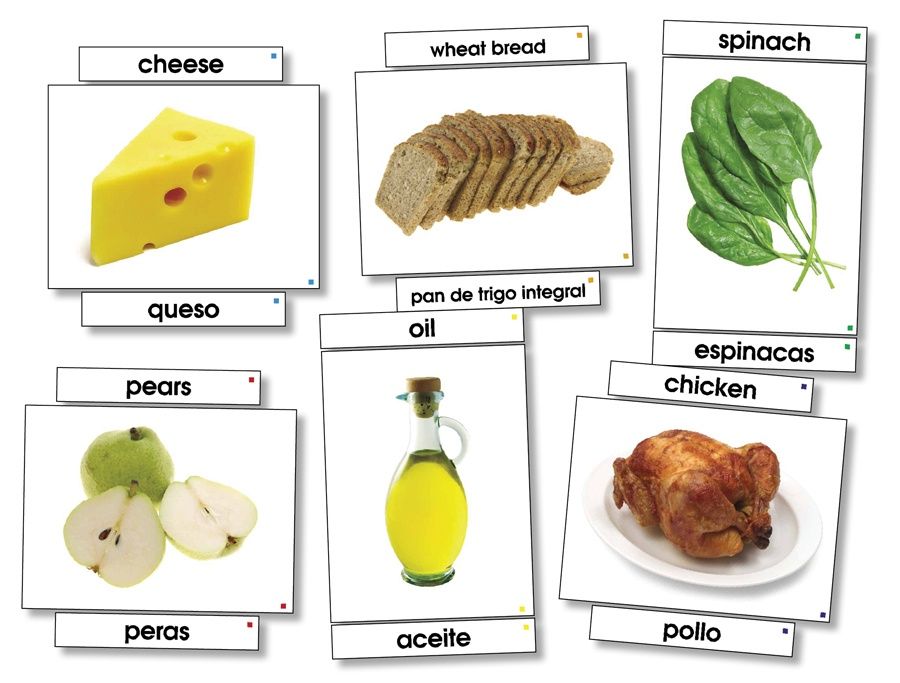 Food - Language Cards