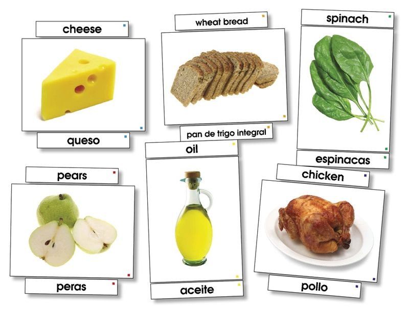 Food - Language Cards