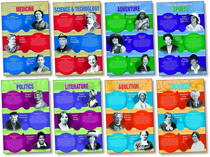 Great Women of America - Bulletin Boards