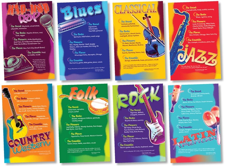 Music Genres - Bulletin Boards