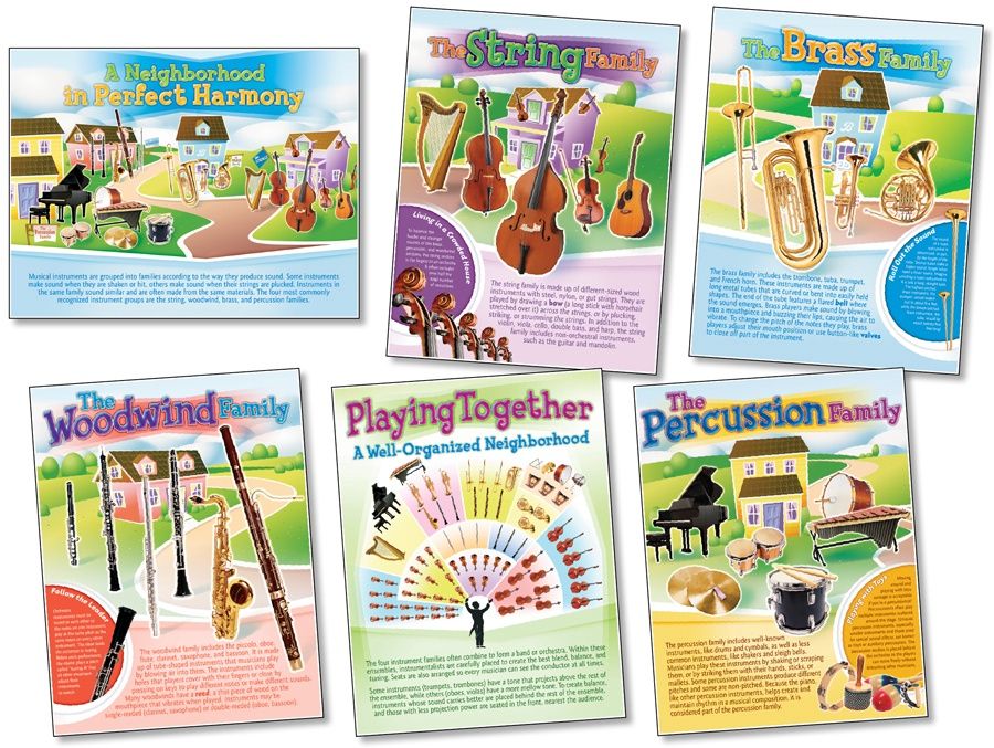 Musical Instruments - Bulletin Boards