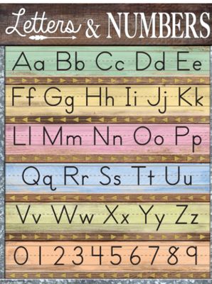 Home Sweet Classroom Letters &amp; Numbers Chart