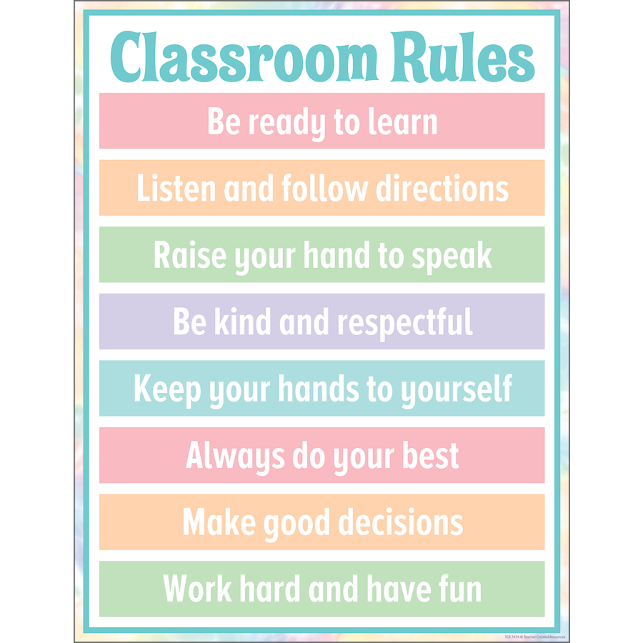 Pastel Pop Classroom Rules Poster