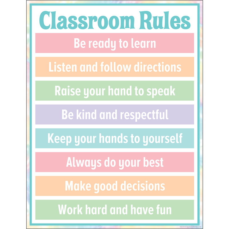 Pastel Pop Classroom Rules Poster