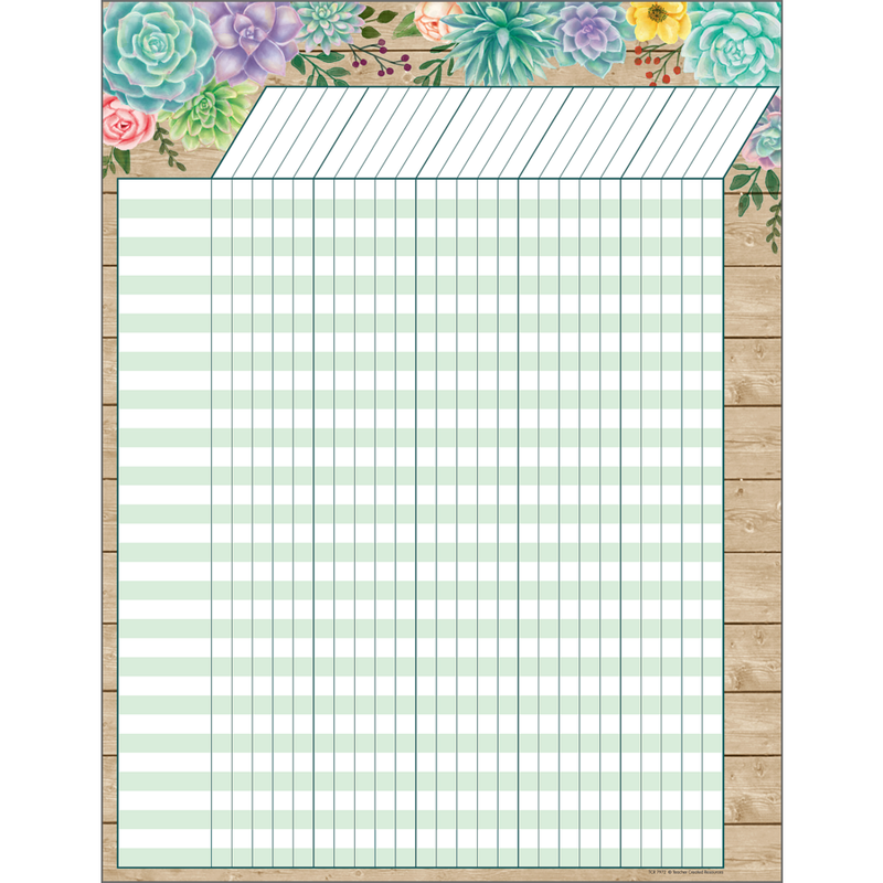 Rustic Bloom Incentive Chart