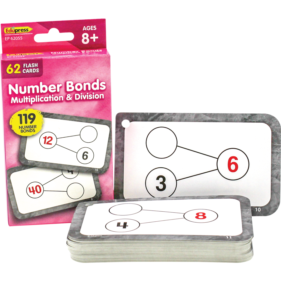 Number Bonds Flash Cards - Multiplication &amp; Division