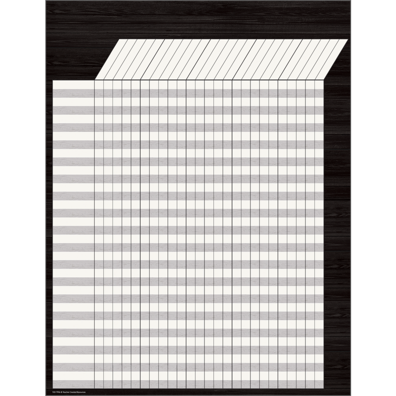 Modern Farmhouse Incentive Chart