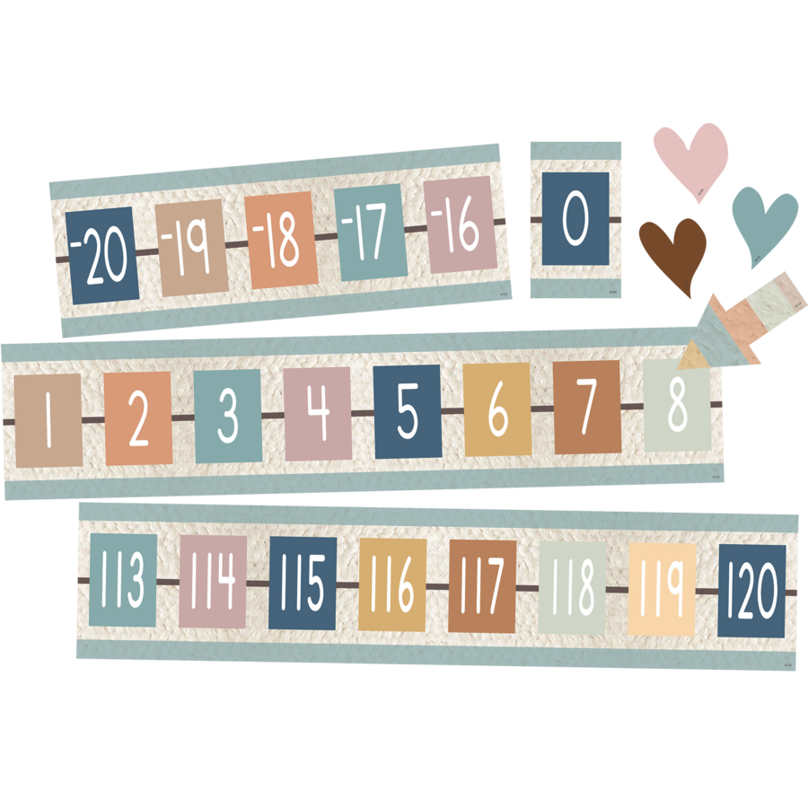 Everyone is Welcome Number Line (-20 to +120) Bulletin Board