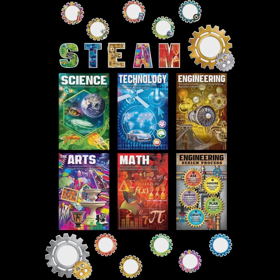 Reading Strategies Bulletin Board Set