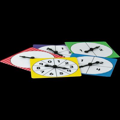 Number Spinners