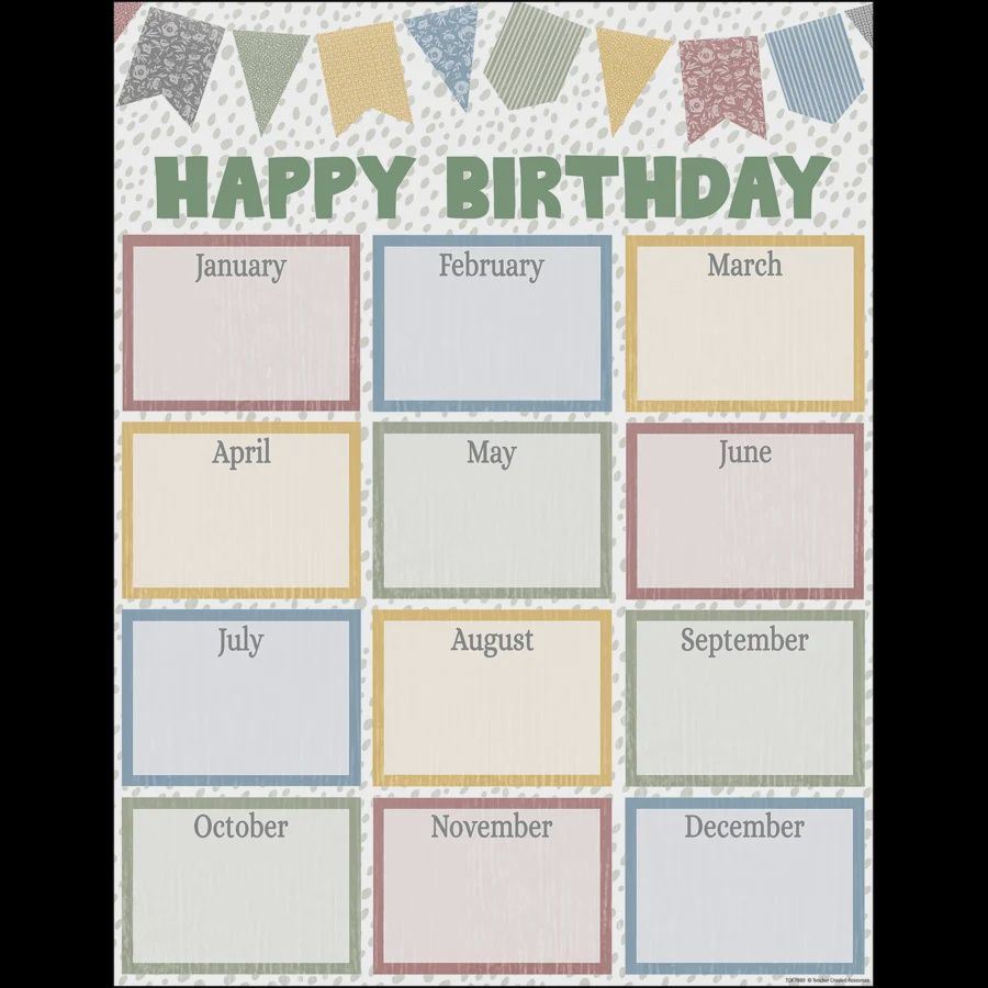 Classroom Cottage Happy Birthday Chart