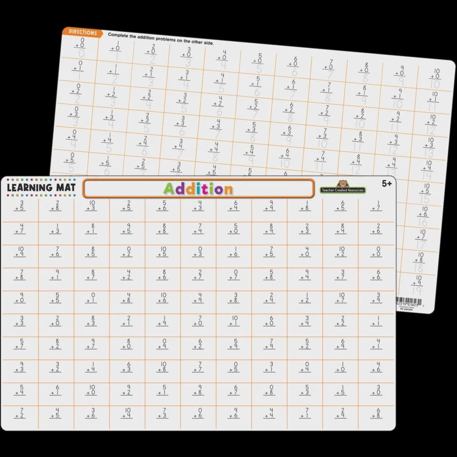 Addition Learning Mat