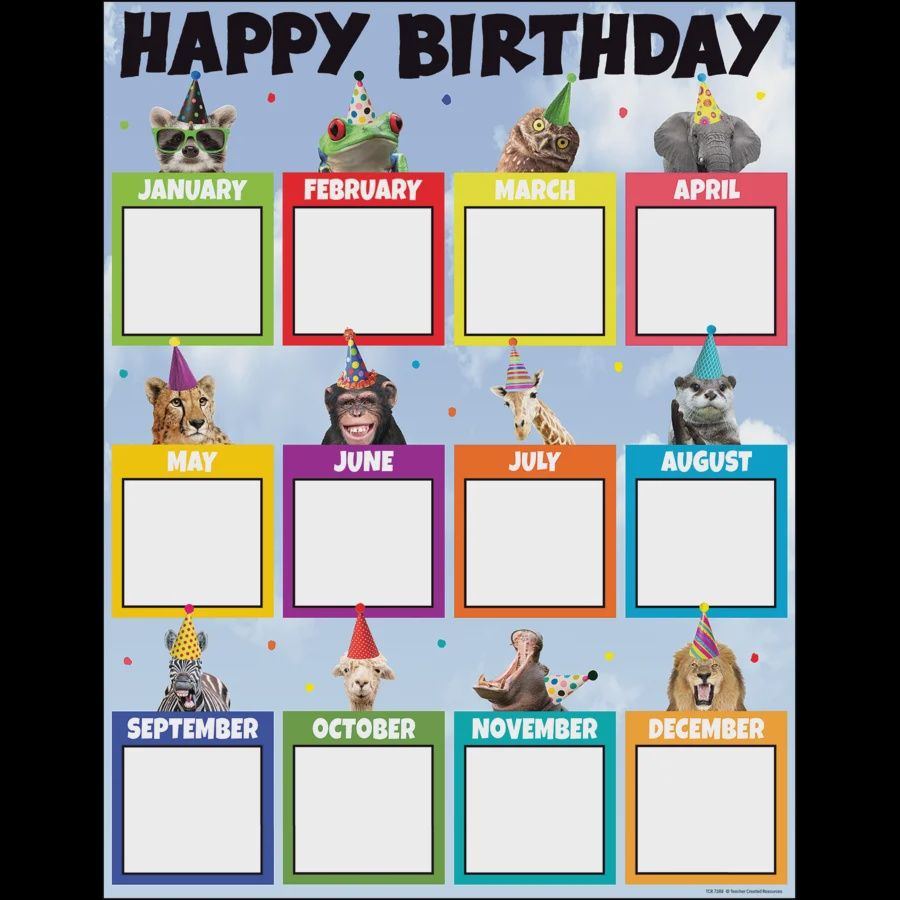 Go wild animals Happy Birthday Chart