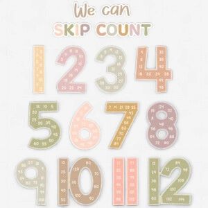 Terrazzo Tones Skip Counting/Multiples Jumbo Numbers Bulletin Board
