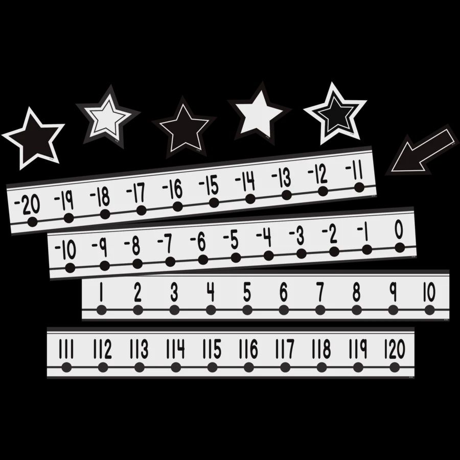 Black and White Number Line (-20 to +120) Mini Bulletin Board