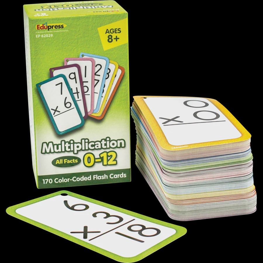 Multiplication Flash Cards - All Facts 0–12