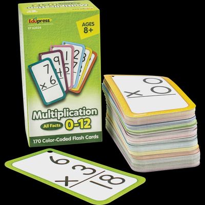 Multiplication Flash Cards - All Facts 0–12