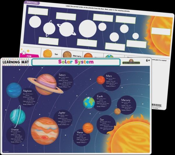 Solar System Learning Mat