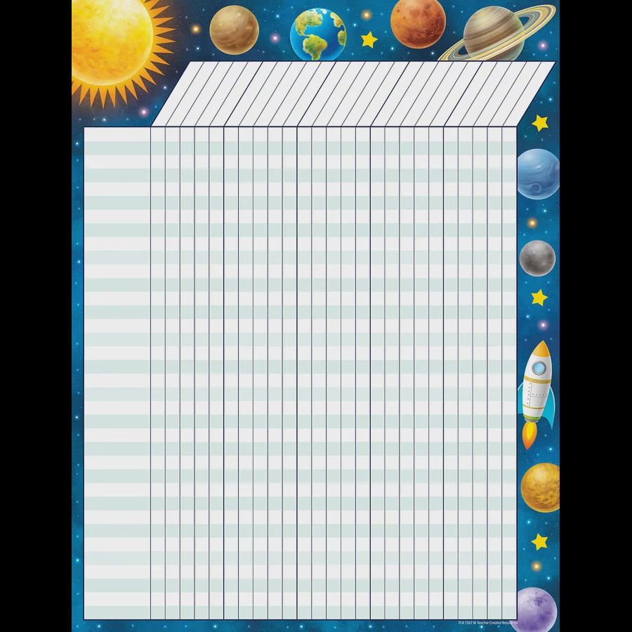 Outer Space Crew Incentive Chart
