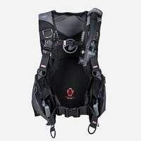 BCD Axiom MAN