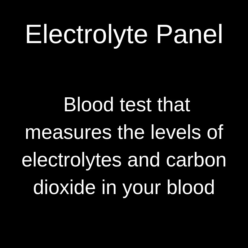 ELECTROLYTE PANEL