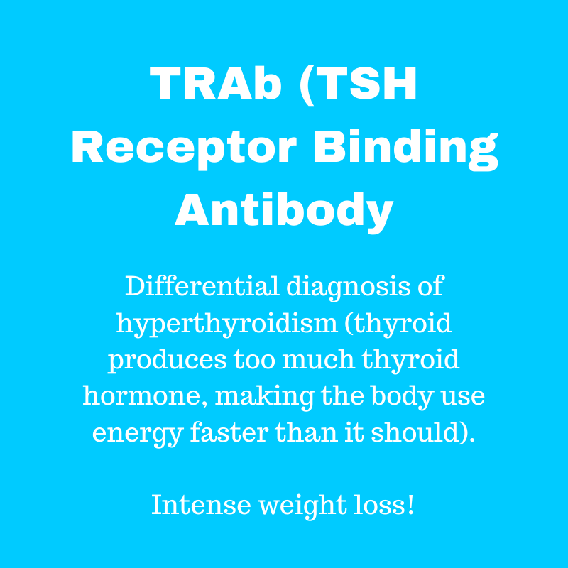 TRab (TSH RECEPTOR BINDING AB)