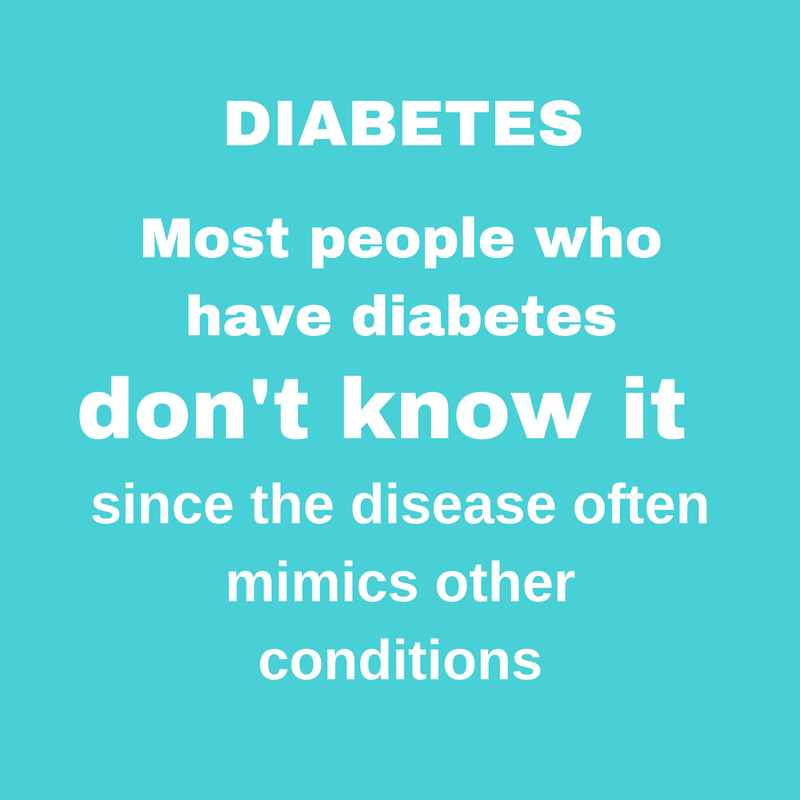 DIABETES SCREENING (Diabetic) DIABETES SCREENING (Diabetic)