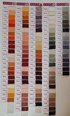 #3705 up to #3799 Resin Drills - 5 grams in a resealable bag - DMC colour numbers #3705 up to #3799