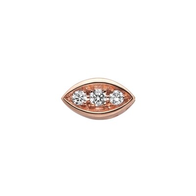 Profili “Occhio” in oro rosa 18 kt