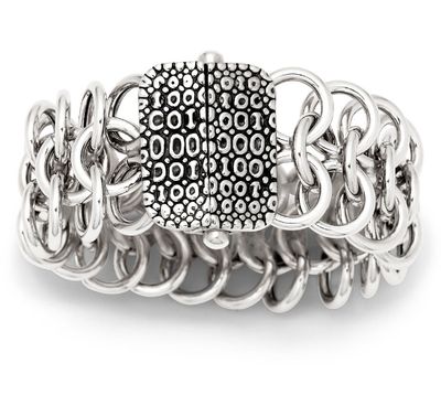 Bracciale alligator Bracciale alligator