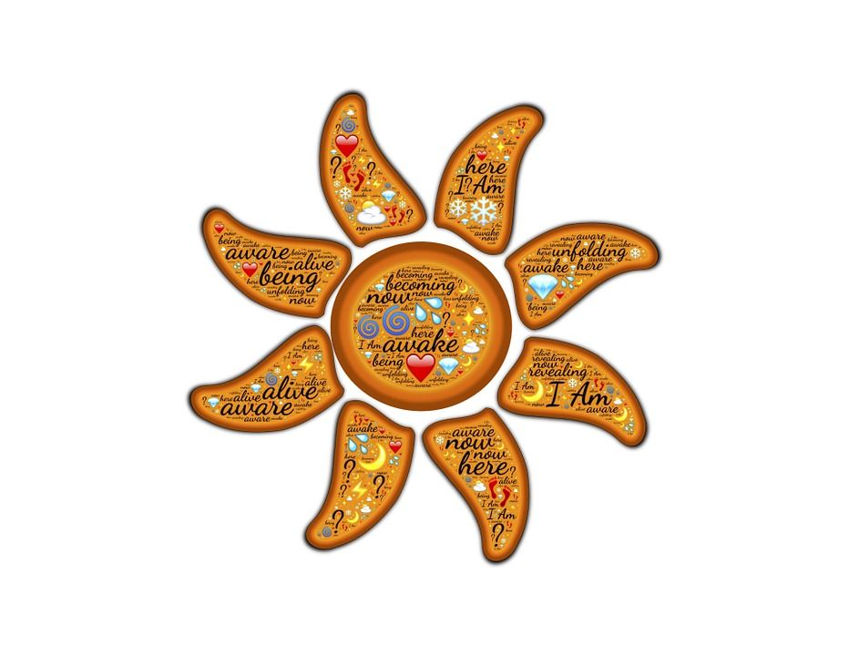 Mentorship-🌿 **Signature Program: “Awakening Your Inner Gifts™”   ✨ Basic Tier: