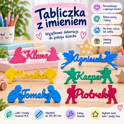 Personalizowana tabliczka z imieniem na drzwi do pokoju dziecka