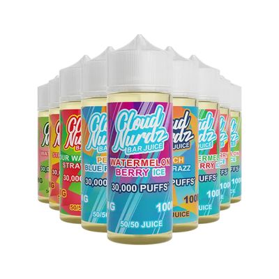 Cloud Nurdz