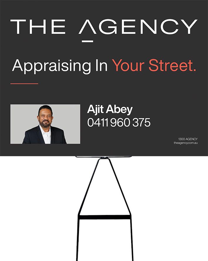 Corflute Directional Sign &amp; A-frame sign