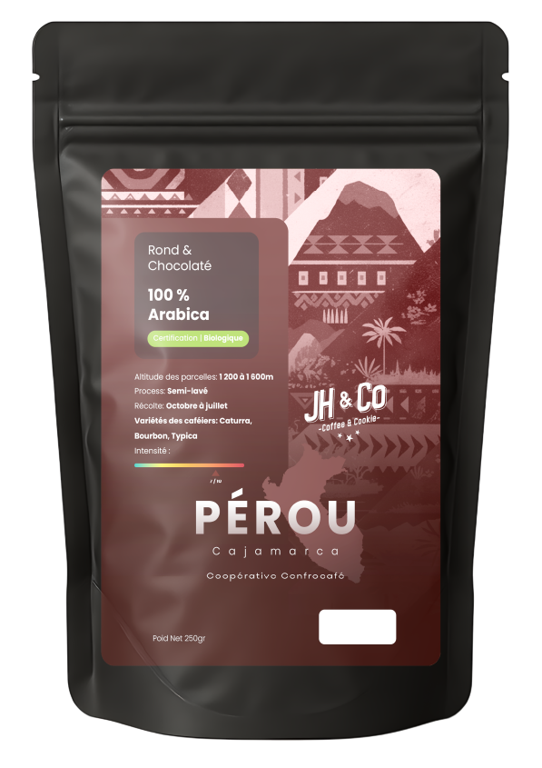 Pérou – Cajamarca, Coopérative Cenfrocafé
