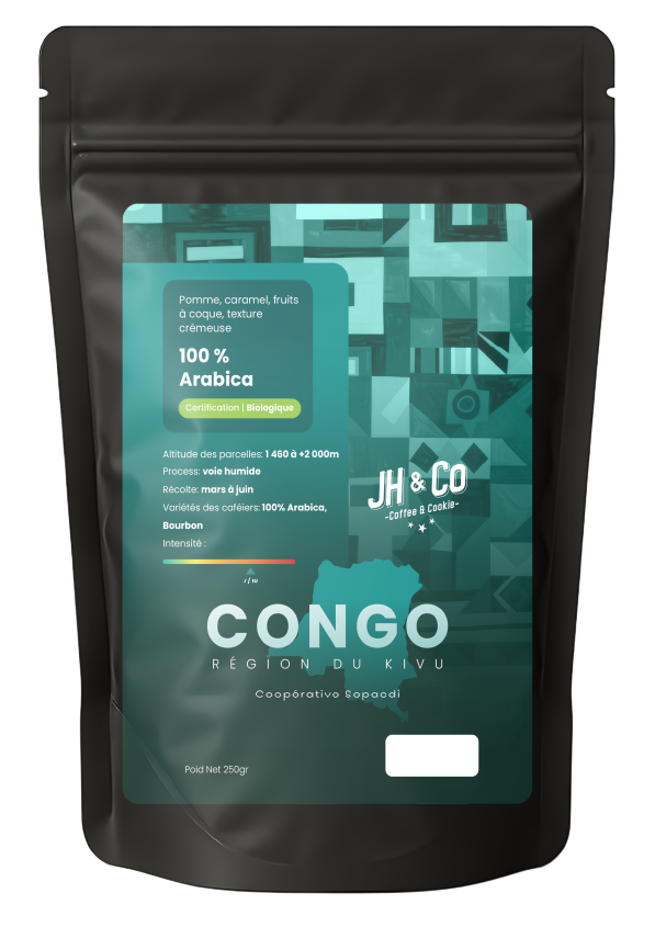 Congo – Kivu, Coopérative Sopacdi