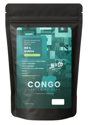 Congo – Kivu, Coopérative Sopacdi