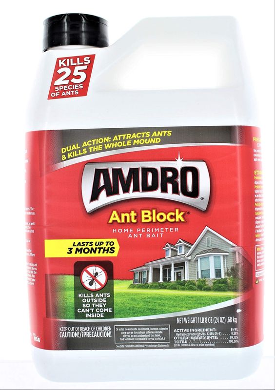 AMDRO Ant Block