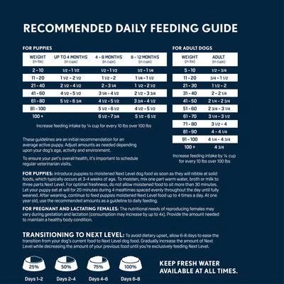 Next Level Super Premium Pet Food Grain Free Salmon River  Dog Food