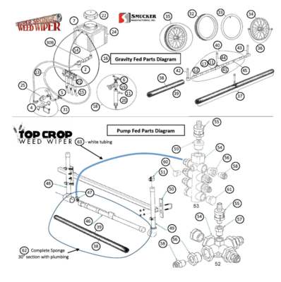 Replacement Parts for Weed Wiper