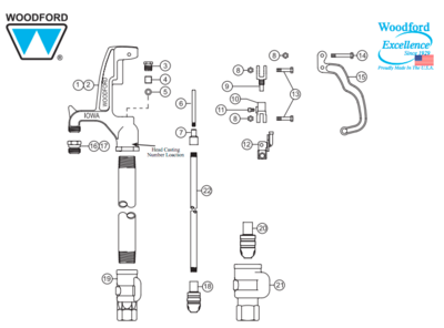 Woodford Hydrant Parts