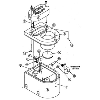 Old style CT1 ritchie waterer