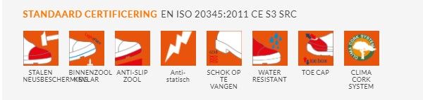 No Risk Discovery Hoog 1029.00 S3